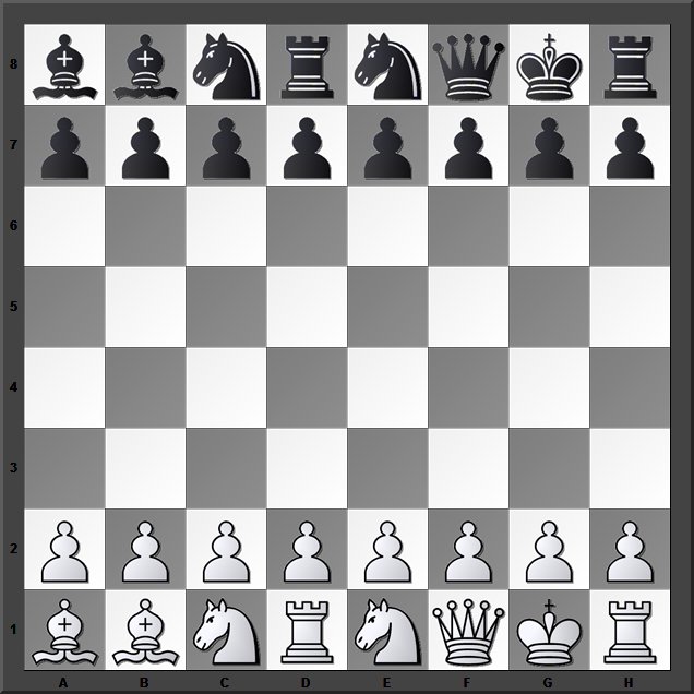 Schach mit Würfeln: Color Chess